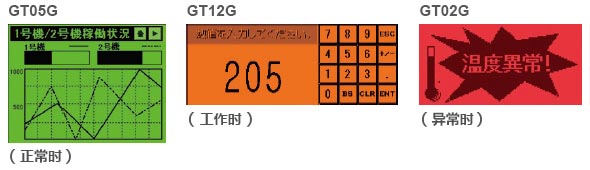 采用3色LED背景燈，設(shè)備的狀態(tài)一目了然