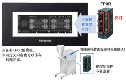 簡單確認PLC的接線和動作！