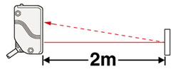 長檢測距離：2m