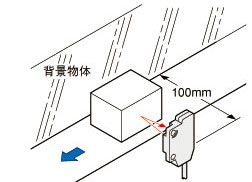 不受背景影響