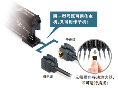 無主機、子機之分