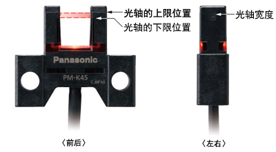 根據(jù)投光、受光標(biāo)記輕松調(diào)整