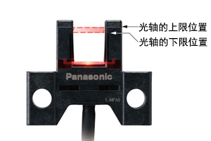 根據(jù)投光、受光標(biāo)記輕松調(diào)整